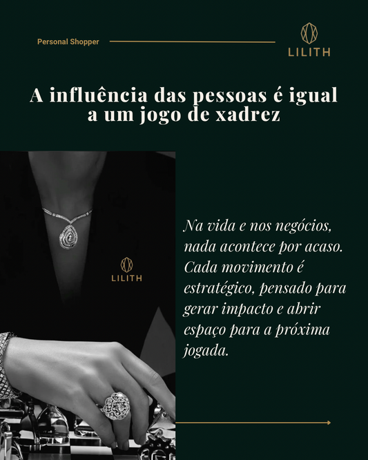 A influência das pessoas é igual a um jogo de xadrez